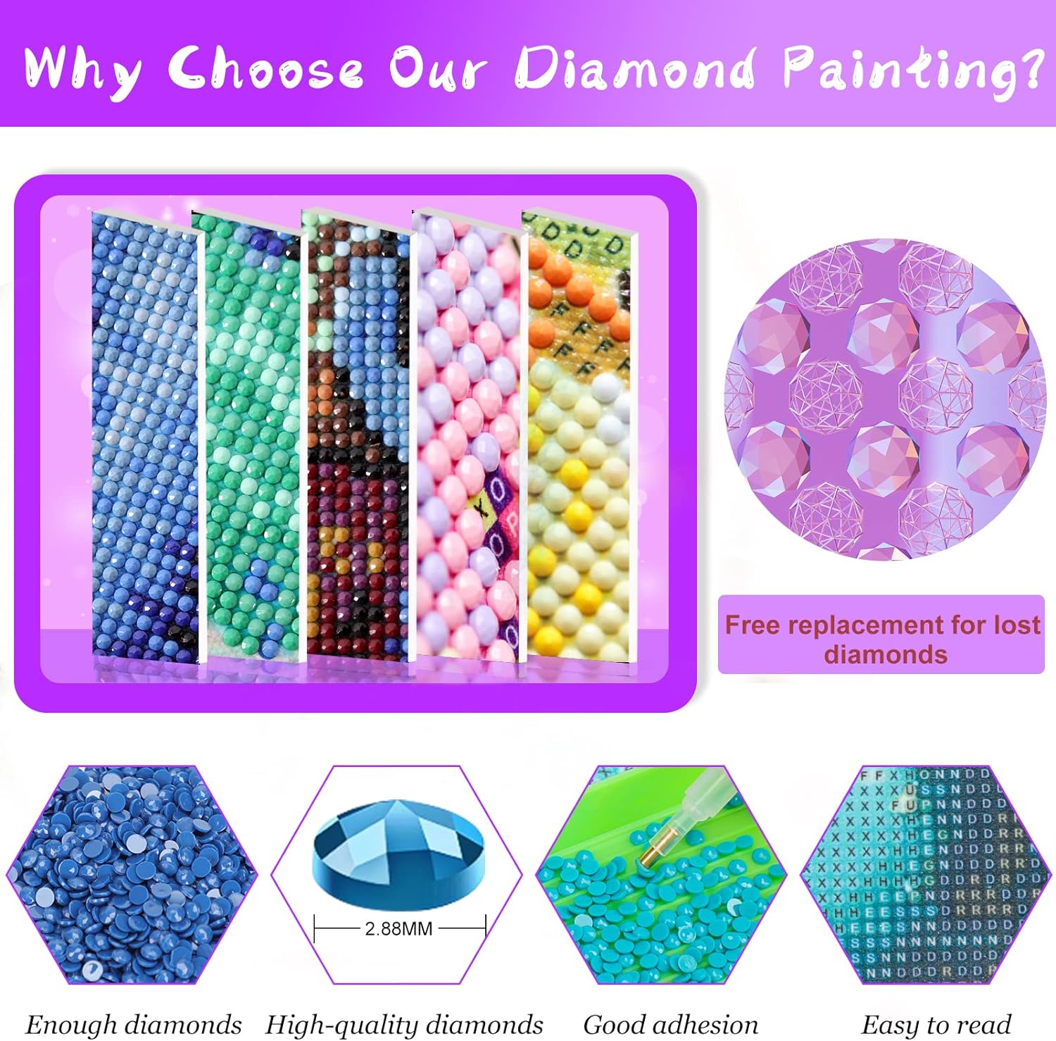 Frameless Diamond Painting Cat - đánh giá và giá Embroidery Stitch