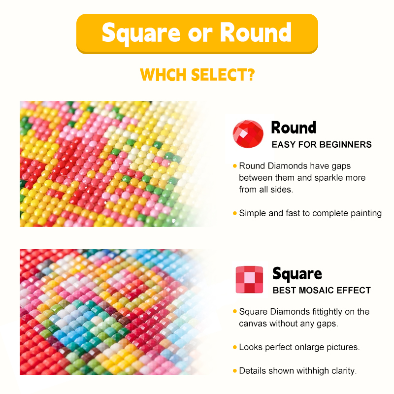 5D DIY Diamond Painting Japan  - đánh giá và giá Embroidery Sheet